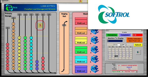 Softrol's Virtual Rail System